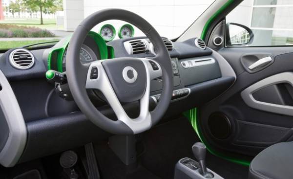 Smart Fortwo Electric Drive 2012