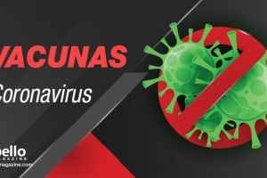 Vacunas contra el coronavirus